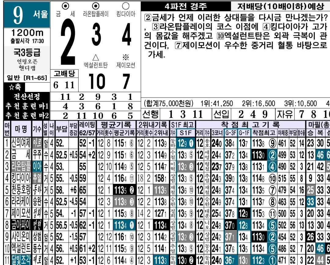 사용자가 올린 이미지