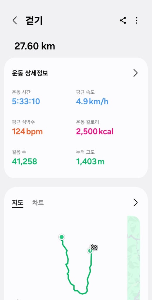 명월복지마트 이미지