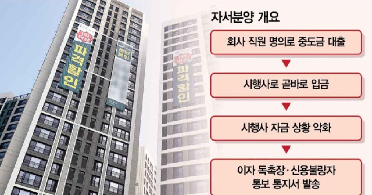 (유)로얄관광 이미지