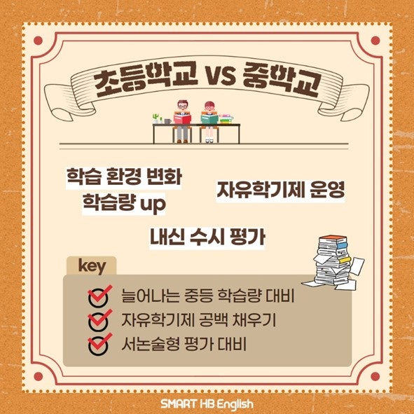 고등스마트 이미지