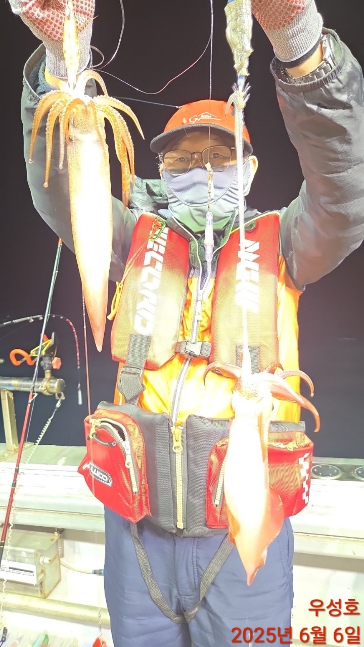 band images