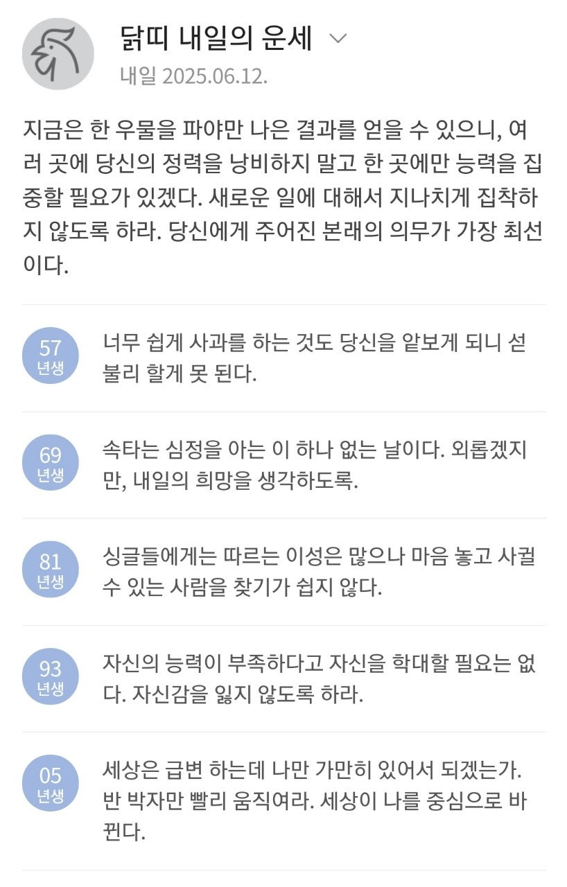 User images
