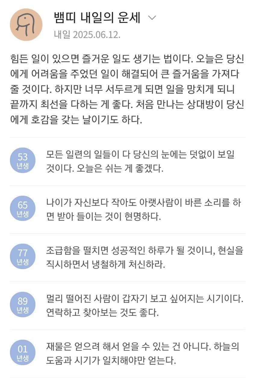 User images