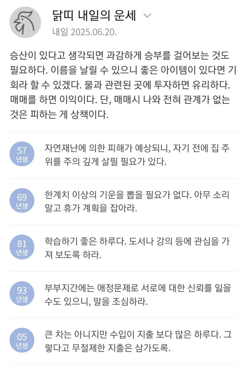 User images