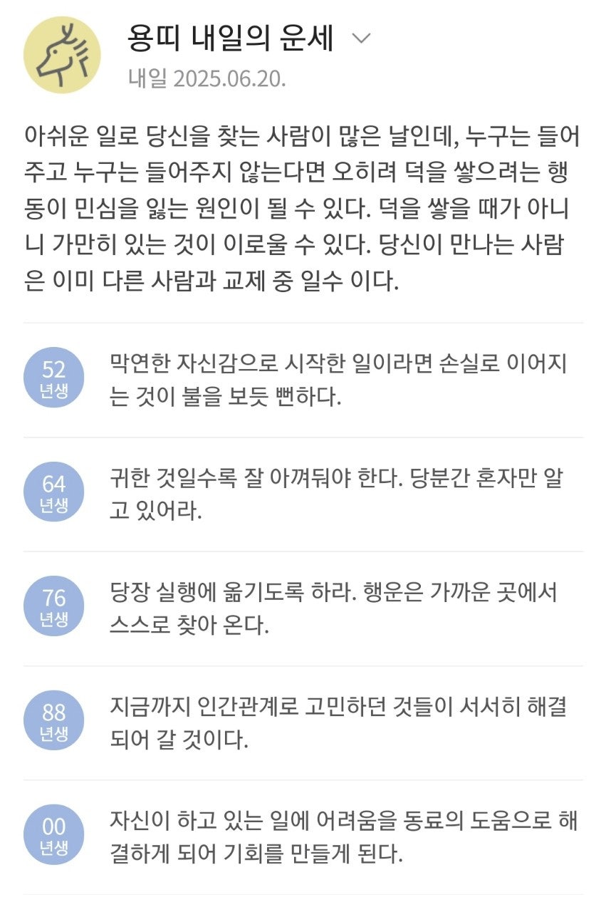 User images