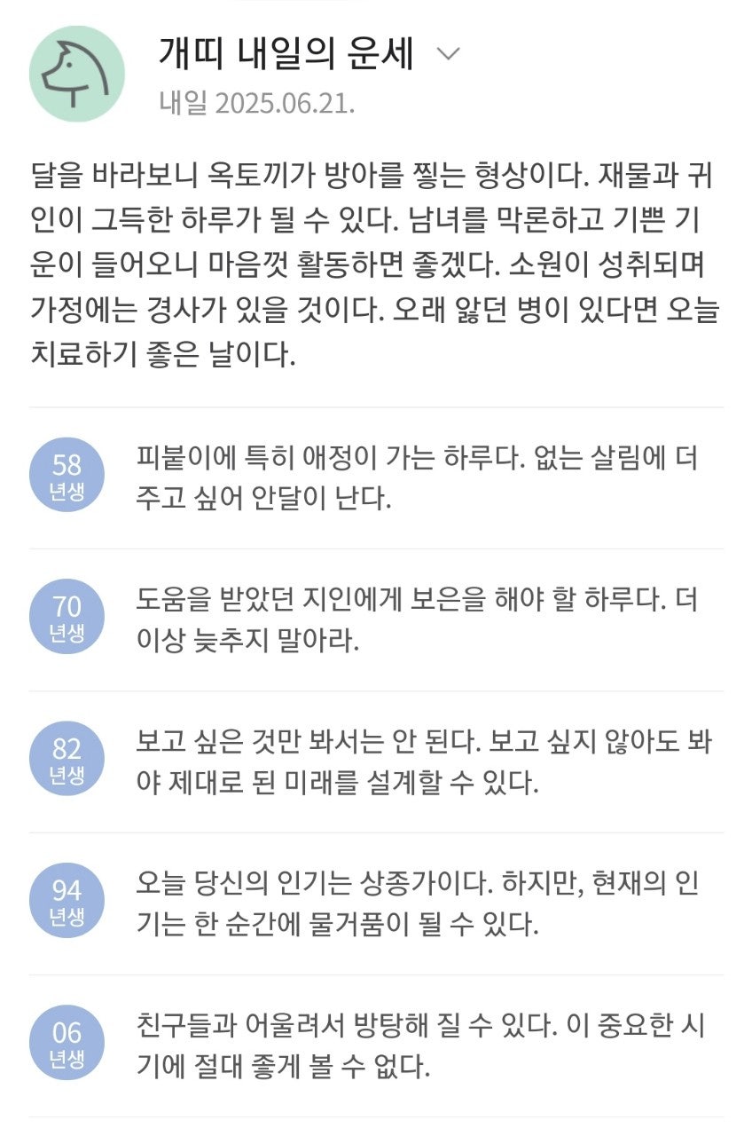 User images