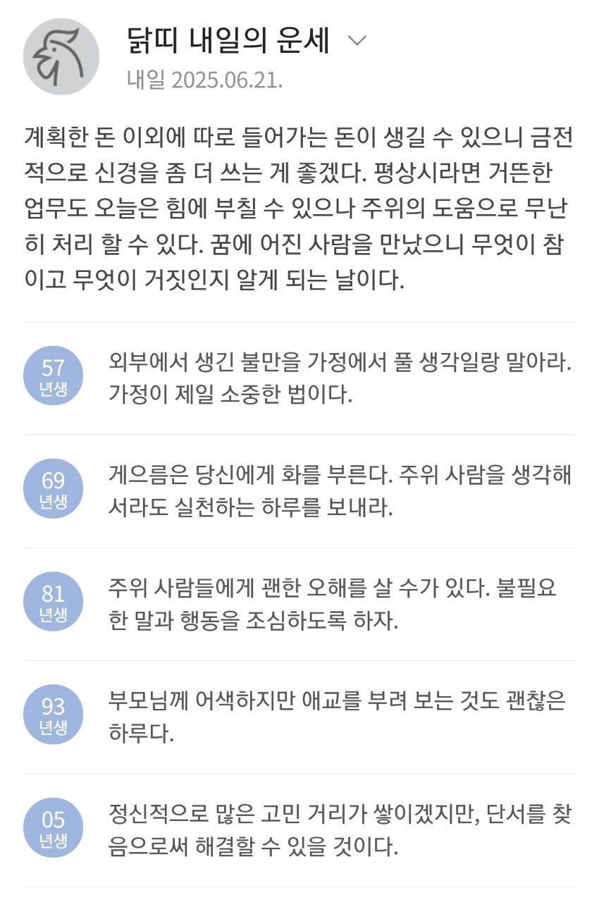 User images