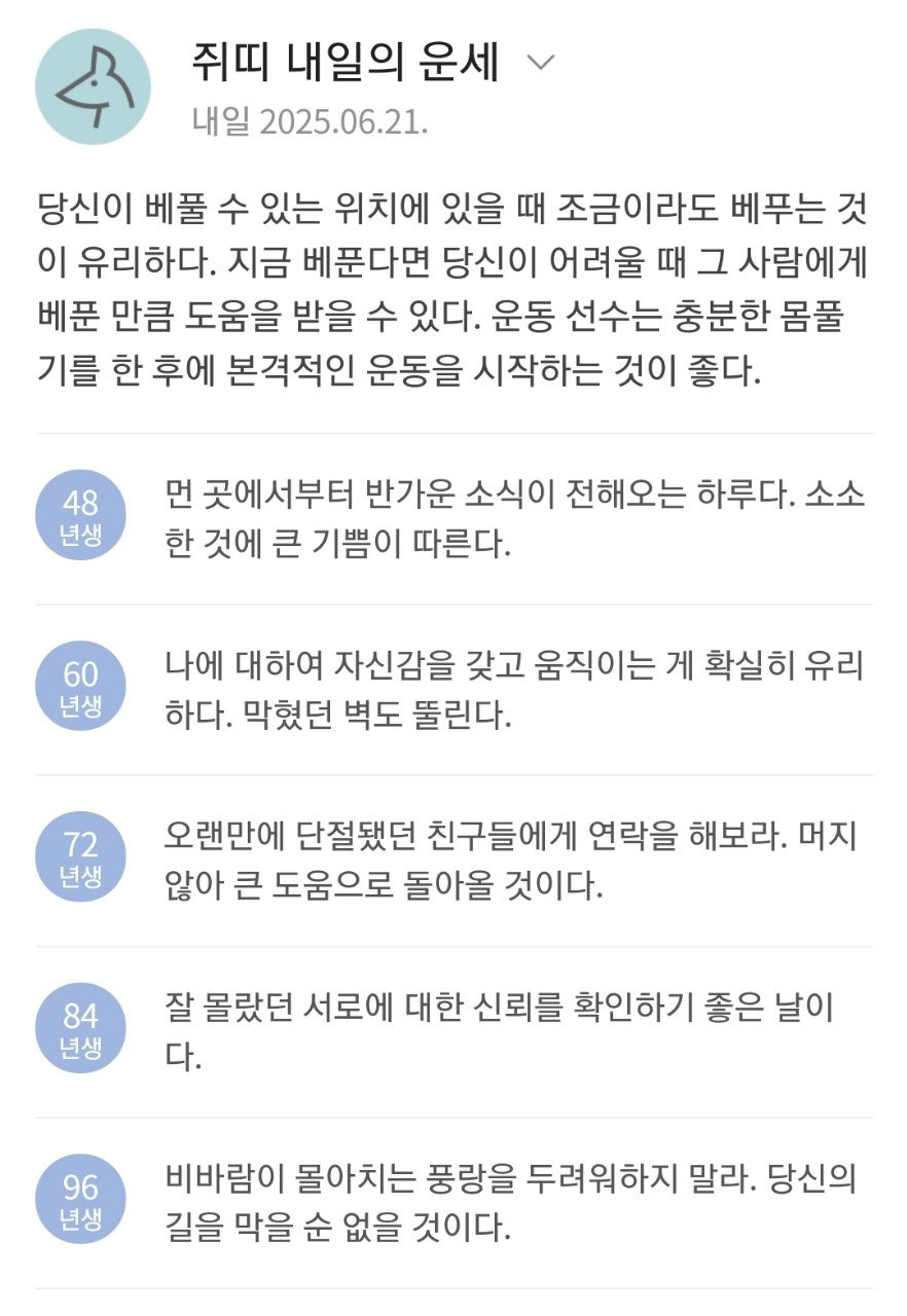 User images