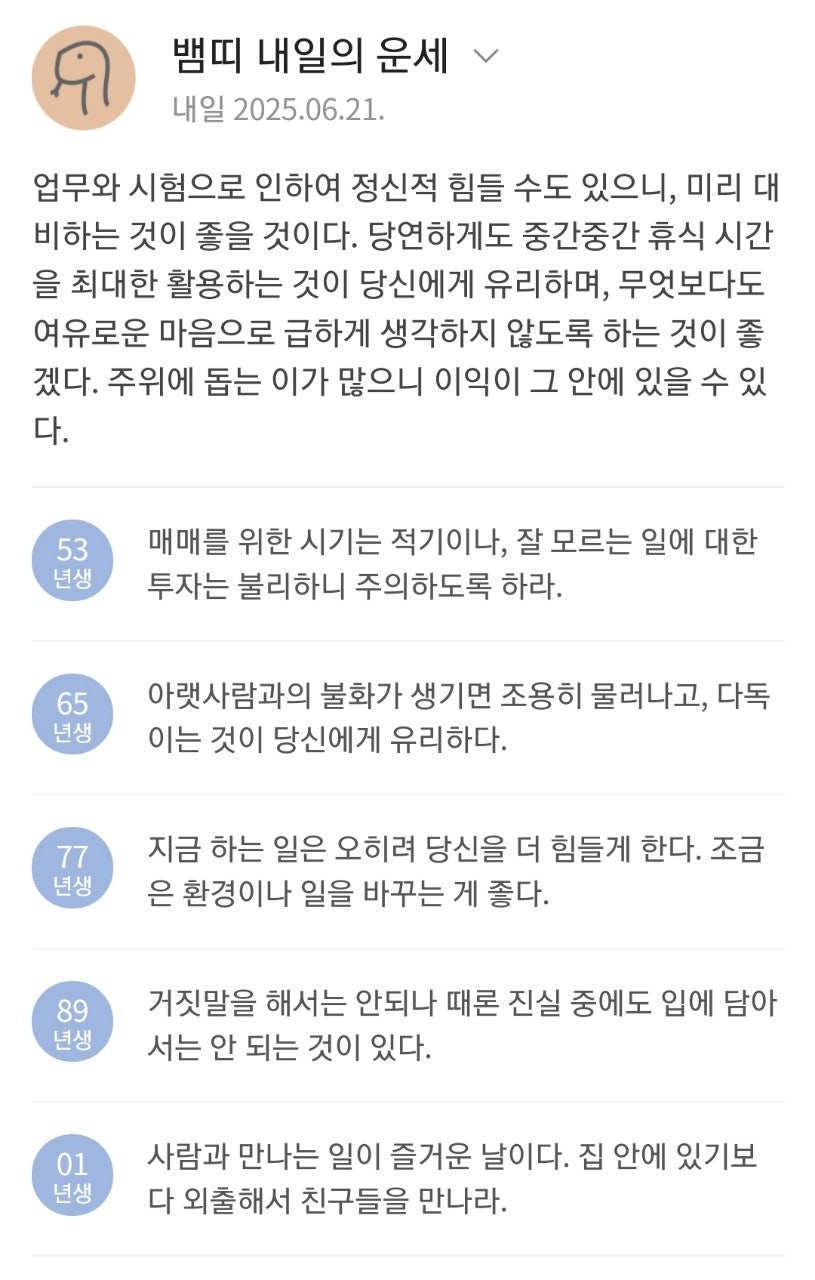 User images