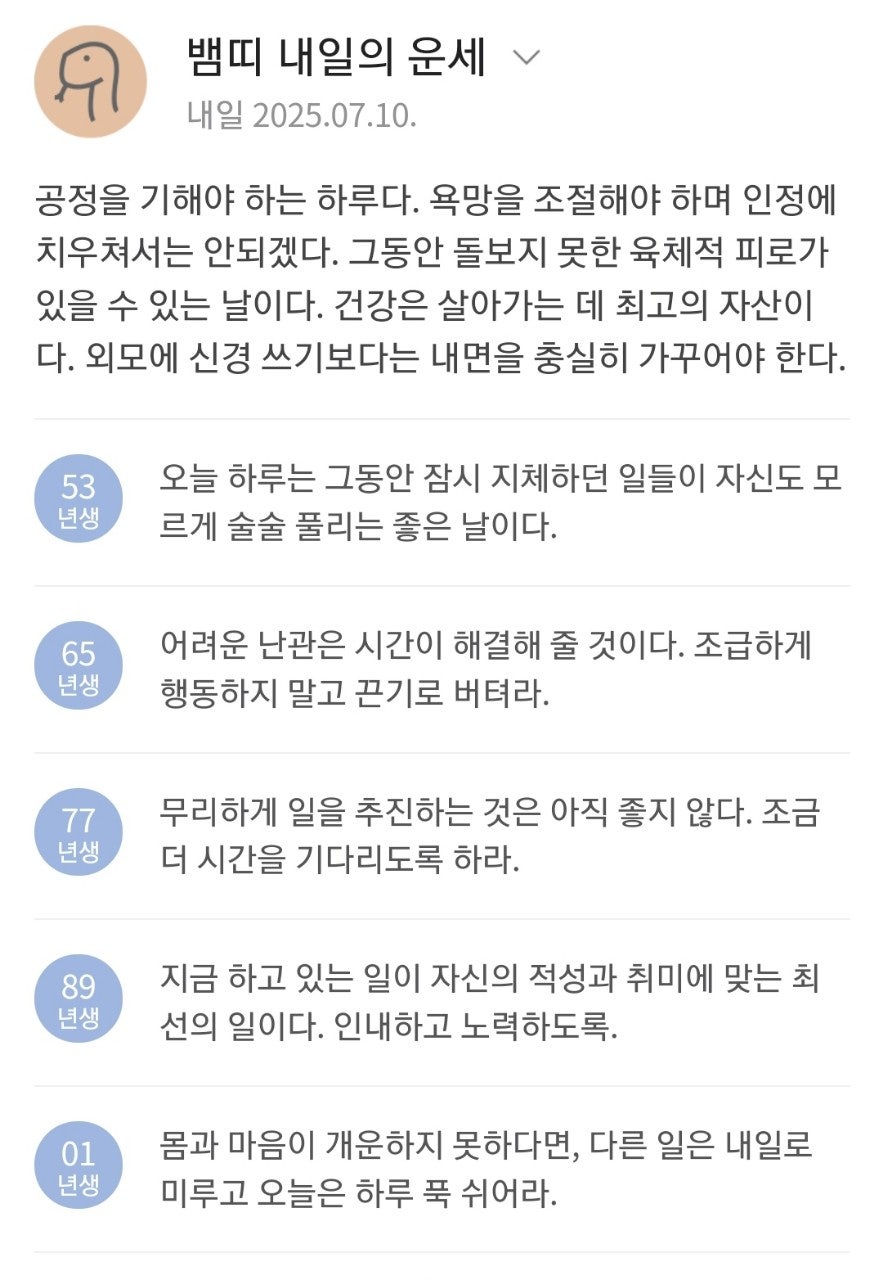User images