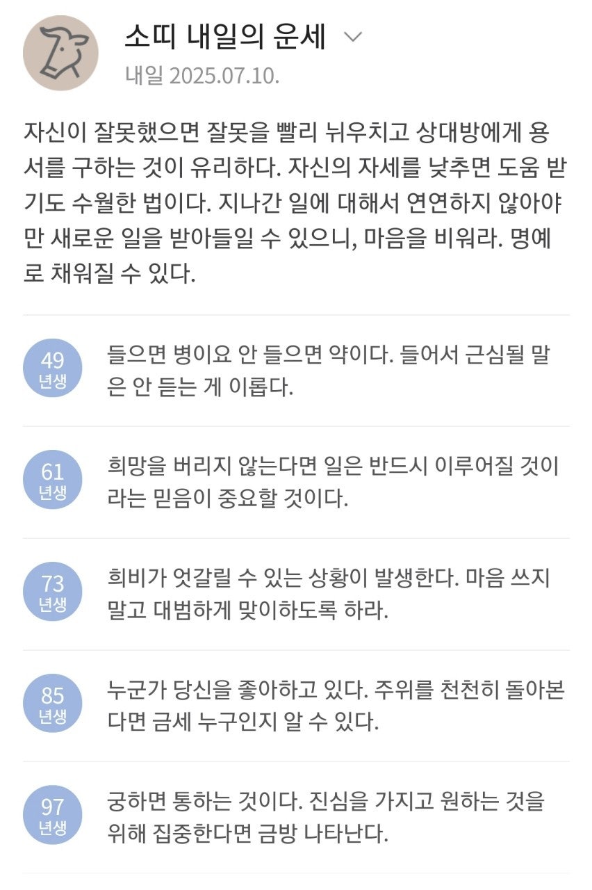 User images