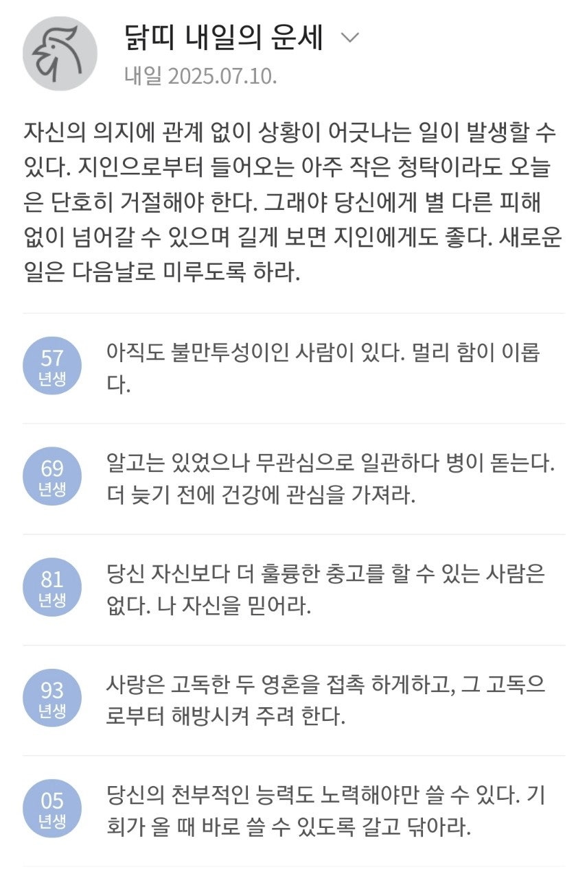 User images