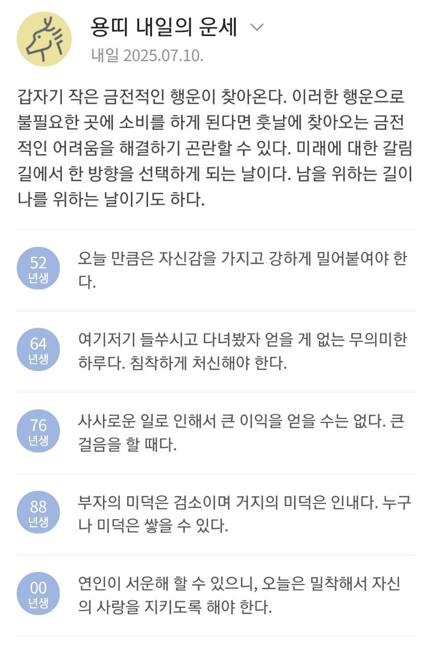 User images
