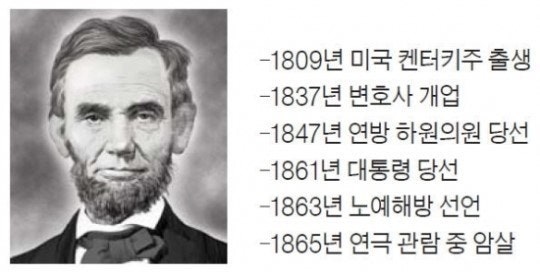 User images