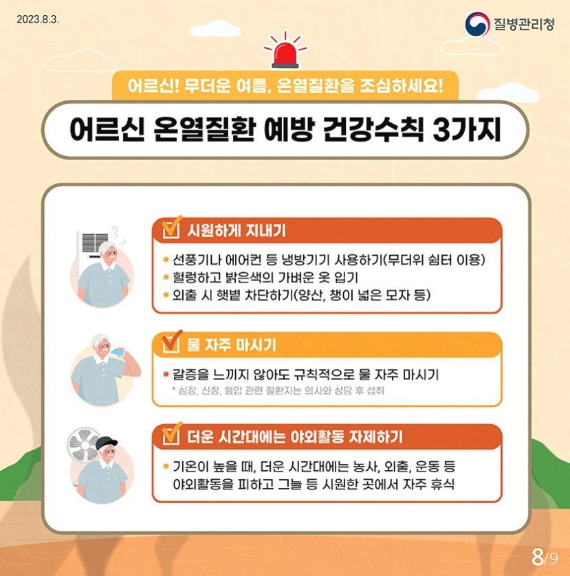User images