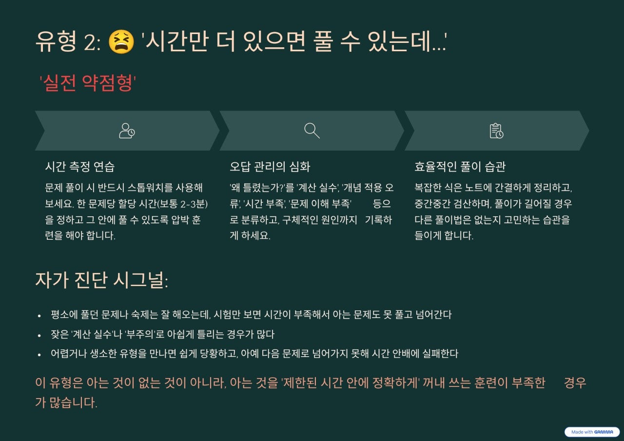 사용자가