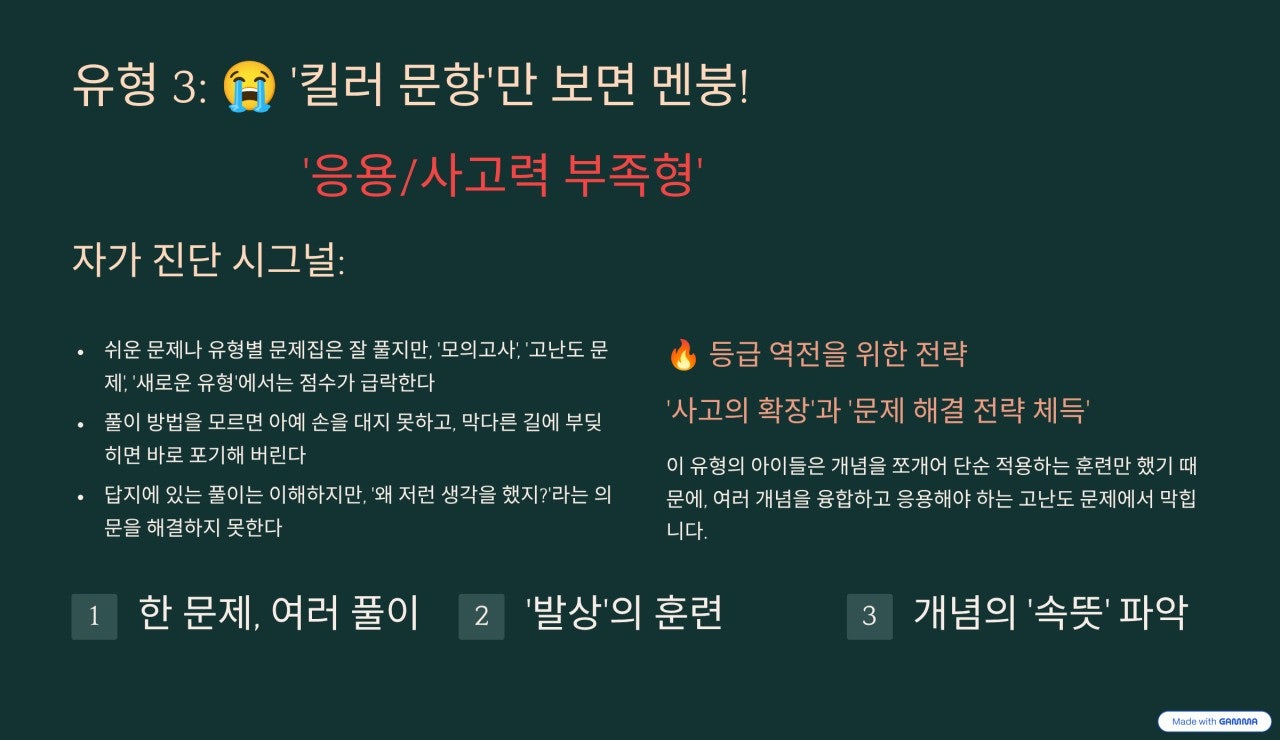 사용자가