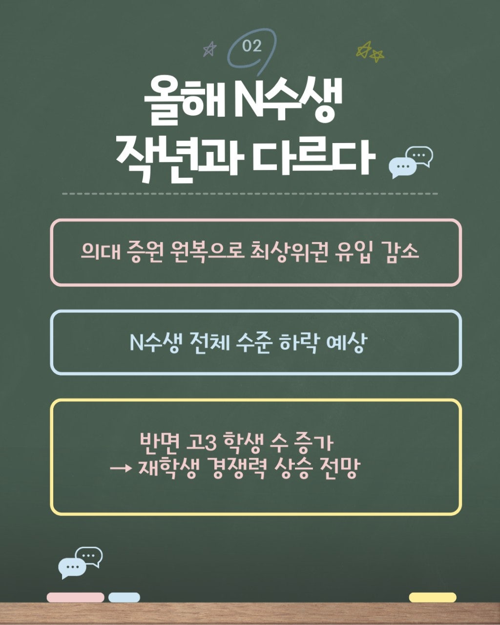 사용자가