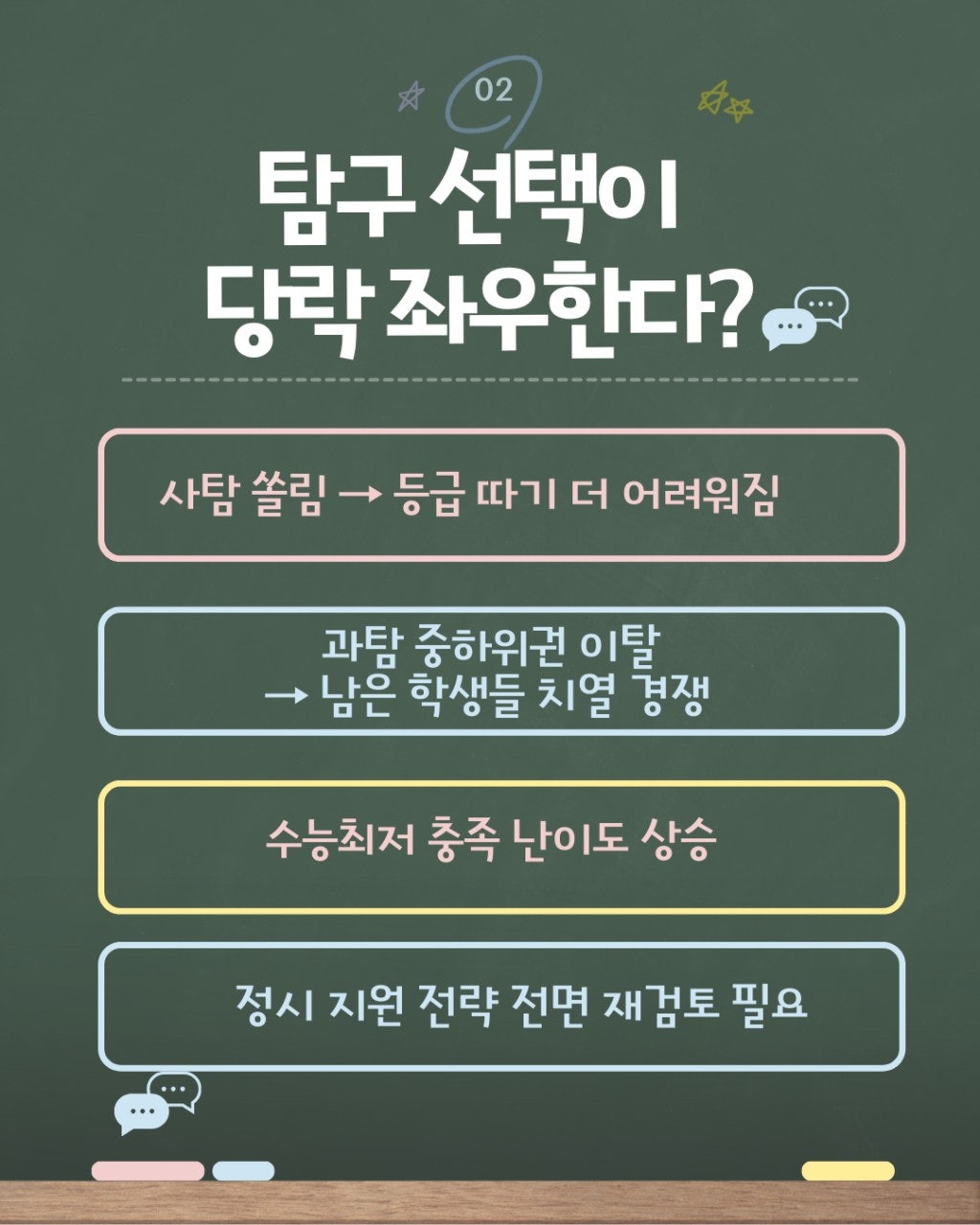 사용자가