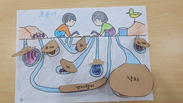 사용자가 올린 이미지