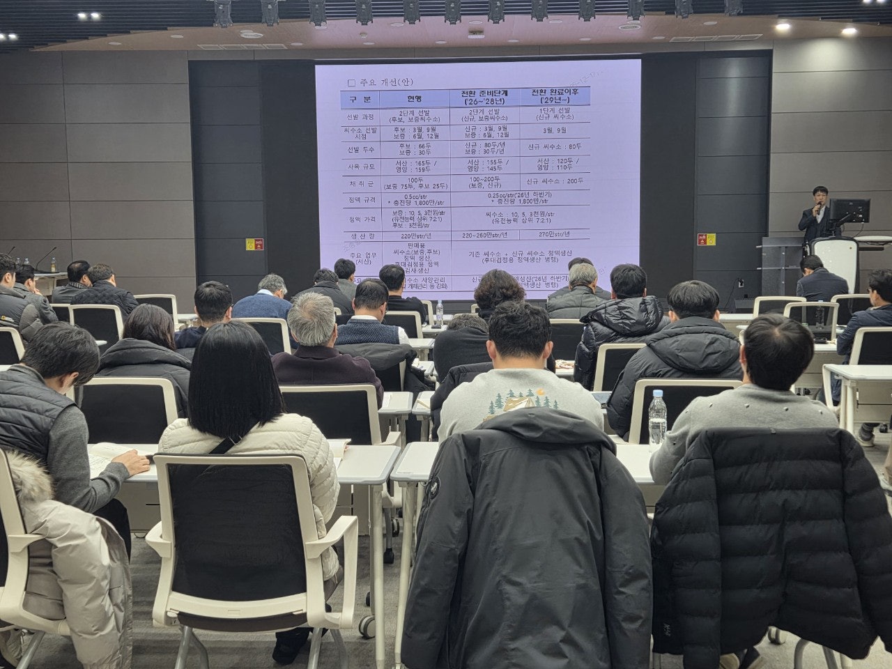 ����ڰ� �ø� �̹���