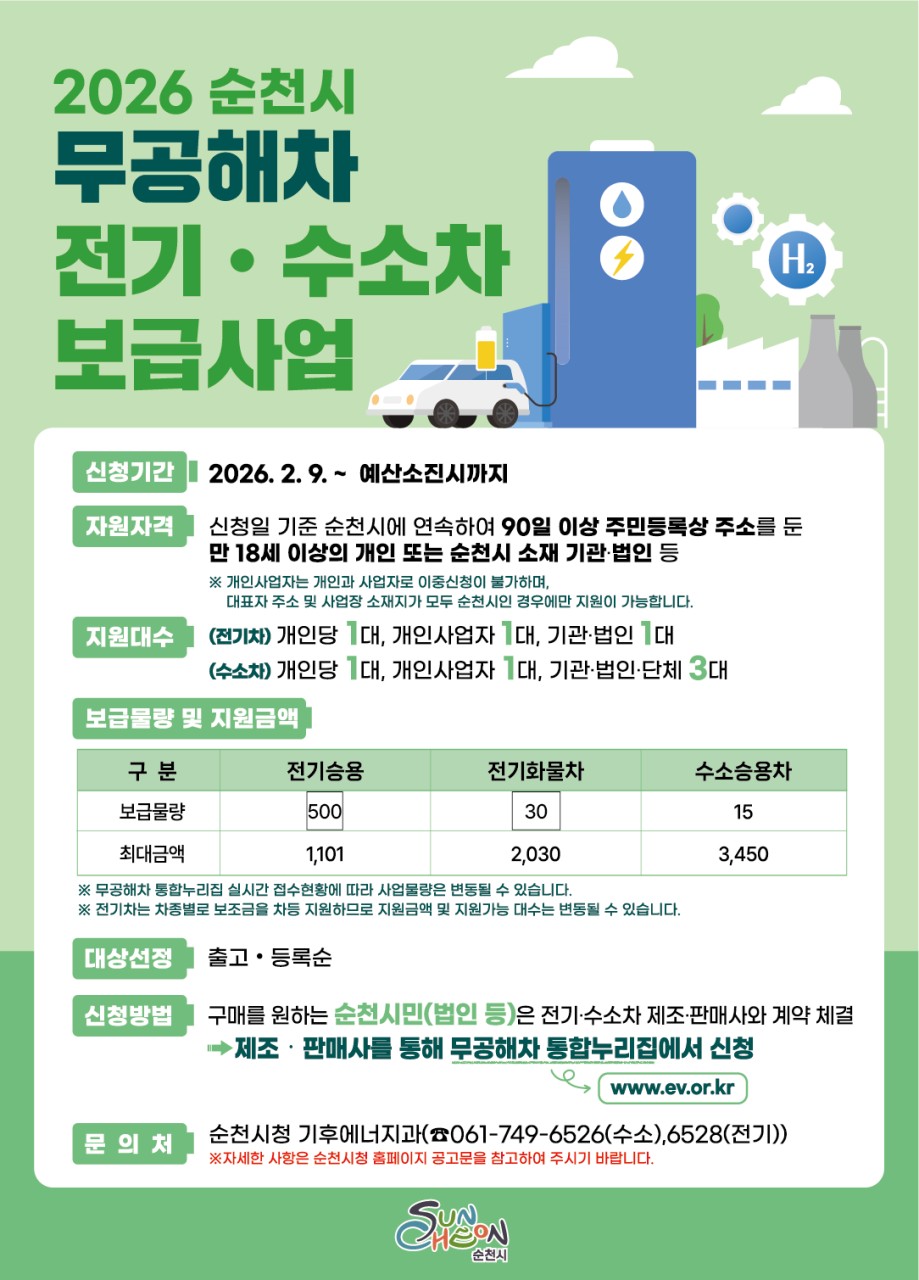 2026 순천시 무공해차 보급사업 한 눈에 보기
​
전기차·수소차 구매를 고민 중이신가요?  ⚡ 
​
순천시가 2026년 친환경차(전기차·수소차) 보급사업을 추진합니다.
무공해차는 달릴 때 매연이 거의
나오지 않아 생활권 공기질 개선에 도움이 되고,
주행 소음도 적어 체감 만족도가 높은 편이에요.
​
시민 여러분의 무공해차 구매 부담을 줄여드리기 위한
보조금을 지원합니다.

  신청기간 : 2026. 2. 9. ~ 예산 소진 시까지
예산이 소진되면 신청기간이 남아도 종료될 수 있어요.
신청 후에도 접수·출고 일정에 따라 선정이 달라질 수 있어요!
​
✅ 지원차종 : 전기승용차 / 전기화물차 / 수소승용차
​
  지원자격
  개인(개인사업자 포함)
     신청일 기준 순천시에 연속 90일 이상 주민등록상 주소 만 18세 이상
  기관·법인(순천시 소재)
   순천시에 소재한 기관·법인 등 신청 가능
​
  참고!
개인사업자는 ‘개인’과 ‘사업자’로 중복 신청이 불가해요.
대표자 주소와 사업장 소재지가 모두 순천시인 경우에만 지원 가능해요.
​​
  지원대수(신청 가능 대수)
✅ 전기차 : 개인  1대 /  개인사업자 1대 / 기관·법인  1대
✅ 수소차 : 개인  1대 /  개인사업자 1대 /  기업·법인·단체  3대

  사업량 및 최대 지원금액(단위: 대, 만원)
✅  전기승용차 :   사업량: 500대 /   최대 지원금액: 1,101만원
✅ ​ 전기화물차 :   사업량: 30대 /   최대 지원금액: 2,030만원
✅ ​ 수소승용차 :   사업량: 15대 /   최대 지원금액: 3,450만원
​
  꼭 알아두기!
무공해차 통합누리집 접수현황(실시간) 및
차종별 보조금 차등에 따라 실제 지원대수/지원금액은 변동될 수 있어요.

  대상선정 방식
⏱  차량 출고·등록순
접수만 빠르다고 끝이 아니고요!
실제로 차량이 출고되고 등록되는 순서가 매우 중요해요.
​
  신청방법(가장 중요!)
신청은 이렇게 진행돼요 
  전기·수소차 제조·판매사와 계약 체결
➡  제조·판매사를 통해
  무공해차 통합누리집(ev.or.kr) 에서 신청
차량 계약 → 판매사(대리점) 진행 → 누리집 신청 흐름이에요!
​
⚠  유의사항
✅ 예산 소진 시 조기 마감 가능
✅ 차종별 보조금/사업량 변동 가능(실시간 접수현황 영향)
✅ 대상선정은 출고·등록순이라 차량 수급 일정도 중요
✅ 자세한 사항은 순천시 홈페이지 공고문을 참고해 주세요
​
  문의처
순천시청 기후에너지과
수소: 061 749 6526
전기: 061 749 6528