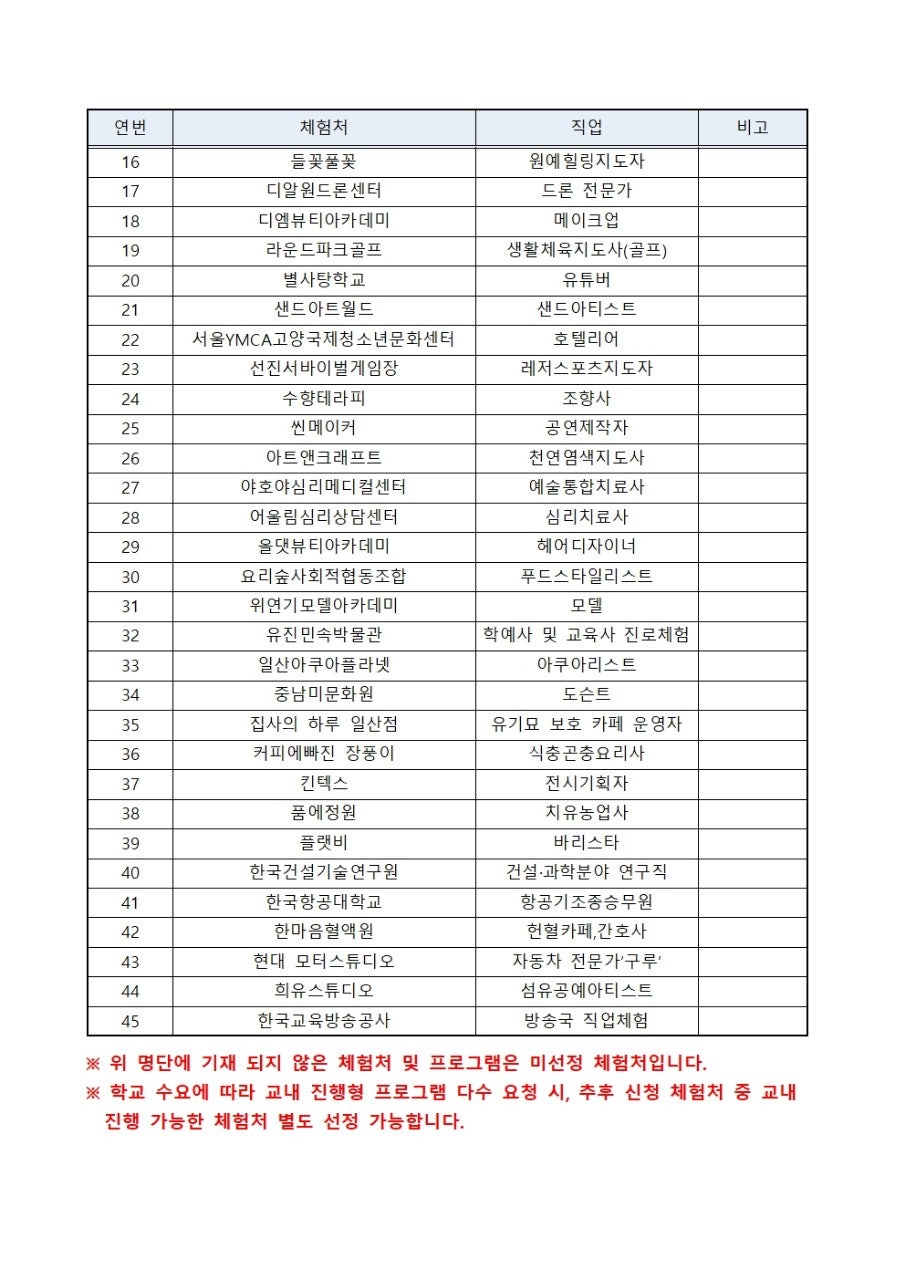 ����ڰ� �ø� �̹���