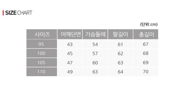 9월 13일 선상낚시 조황 현장 사진 14