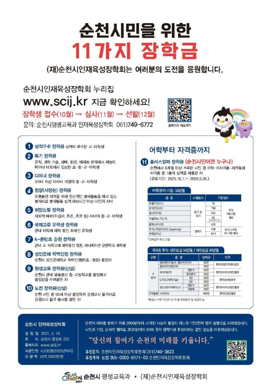 순천시민이라면 꼭 알아야 할
‘2026 장학금’ 핵심 정리
(재)순천시인재육성장학회에서
2026년도 장학생 선발을 합니다 !
​
관내 초·중·고등학교 및
대학교 재학생과 순천시민이
정보를 사전에 확인하고
미리 준비할 수 있도록
장학금 정보를 한 번에 정리해드립니다 ✨
​
 

  어떤 장학금이 있을까?

순천시는 무려
  총 11개 장학사업을 운영합니다
​
대표적으로는  
​
✔ 성적우수 장학금
✔ 특기 장학금 (문학·과학·예체능 등)
✔ 다자녀 장학금
✔ 희망드림 장학금
✔ 국제교류 유학생 장학금
✔ K 콘텐츠 순천 장학금
✔ 평생교육 장학금
✔ 도전 장학금 등
​
  학생부터 성인까지 폭넓게 지원!
​
  지원 대상
✔ 관내 초·중·고등학생
✔ 대학생
✔ 순천시민
​
  학생뿐 아니라
일반 시민도 대상 포함이라는 점이 핵심!
​
✔ 신청 접수
  2026년 10월 예정
​
  특히 주목!
‘플러스알파 장학금’
​
순천시민이라면
누구나 도전 가능 !
​
✅ 조건
순천 6개월 이상 거주 +
어학 또는 자격증 1종 취득
​
✅ 인정 기간
2025.10.1 ~ 2026.9.30
​
✅ 지원 내용
어학시험 약 50만원
자격증 최대 50만원 지원
​
  “자격증 하나가
장학금으로 연결되는 구조”입니다!
​
  어떤 자격증이 인정될까?
​
✔ 어학
  토익, 토플, 텝스, 오픽 등
​
✔ IT 분야
  정보처리기사, 데이터분석, SQL, GTQ 등
​
✔ 지역특화
  나무의사
​
취업 준비 + 장학금까지
동시에 잡는 구조  
​
  특별 장학금도 있어요!
​
✔ 도전 장학금 (신설)
  50세 이상 검정고시 합격자
​
✔ 성인문해 장학금
  성인 학력인정 교육 이수자
​
“배움에는 나이가 없다”를
실제로 지원하는 정책입니다  
​
  선발 절차 한눈에
​
✔ 9월 → 모집 공고
✔ 10월 → 신청 접수
✔ 11월 → 심사
✔ 12월 → 최종 선발
​
​
더욱 자세한 내용은
(재)순천시인재육성장학회
공식 누리집을 참고하세요!

www.scij.kr

 

순천의 미래를 키우는 장학금,
이번에는 꼭 기회 잡아보세요  ✨
​