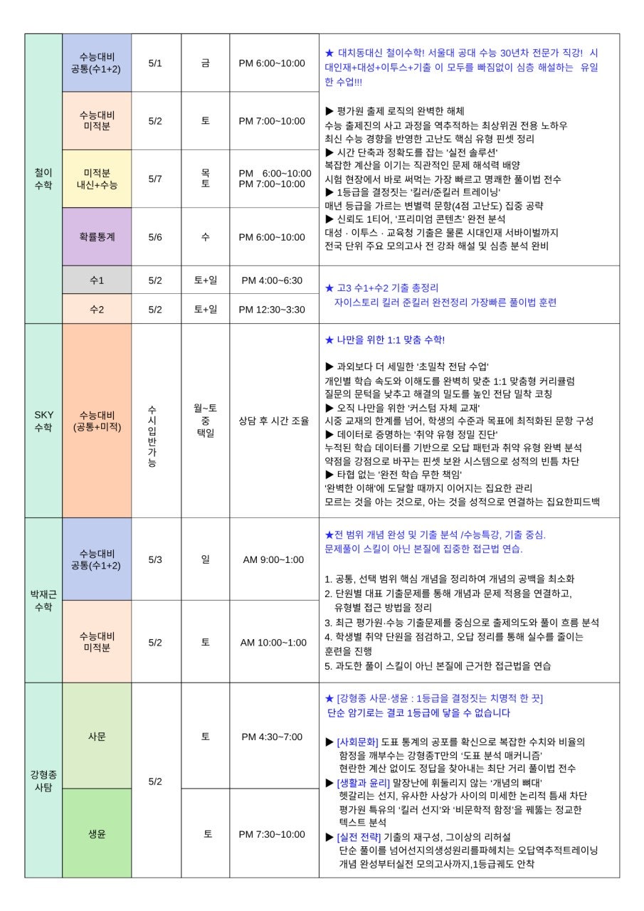 사용자가 올린 이미지