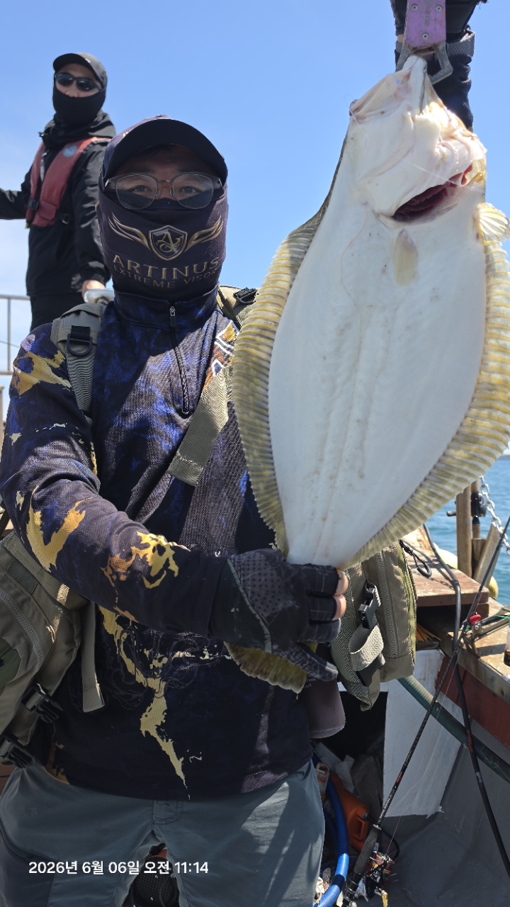band images