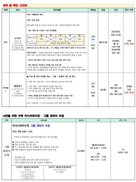 사용자가 올린 이미지