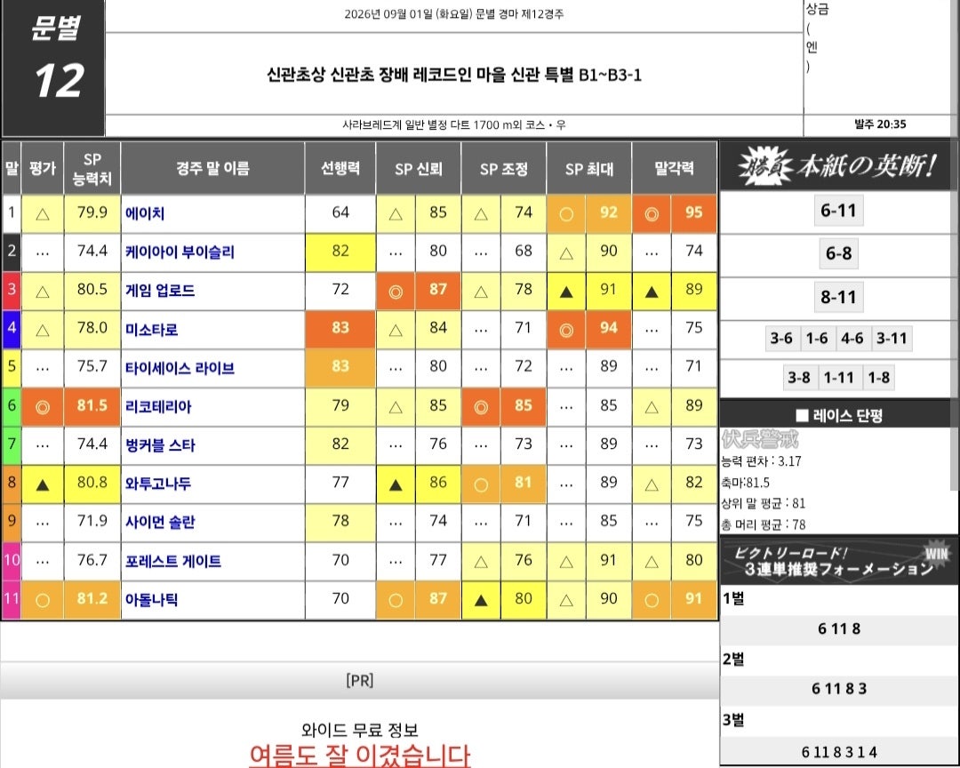 사용자가 올린 이미지