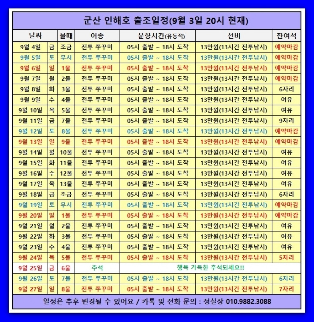 9월 3일 군산 갑오징어 선상낚시 조황 현장 사진 23