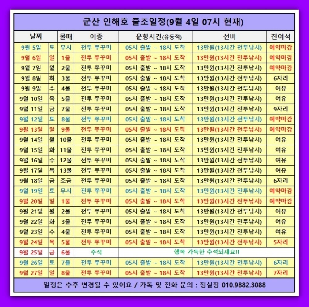 9월 4일 군산 주꾸미 선상낚시 조황 현장 사진 18