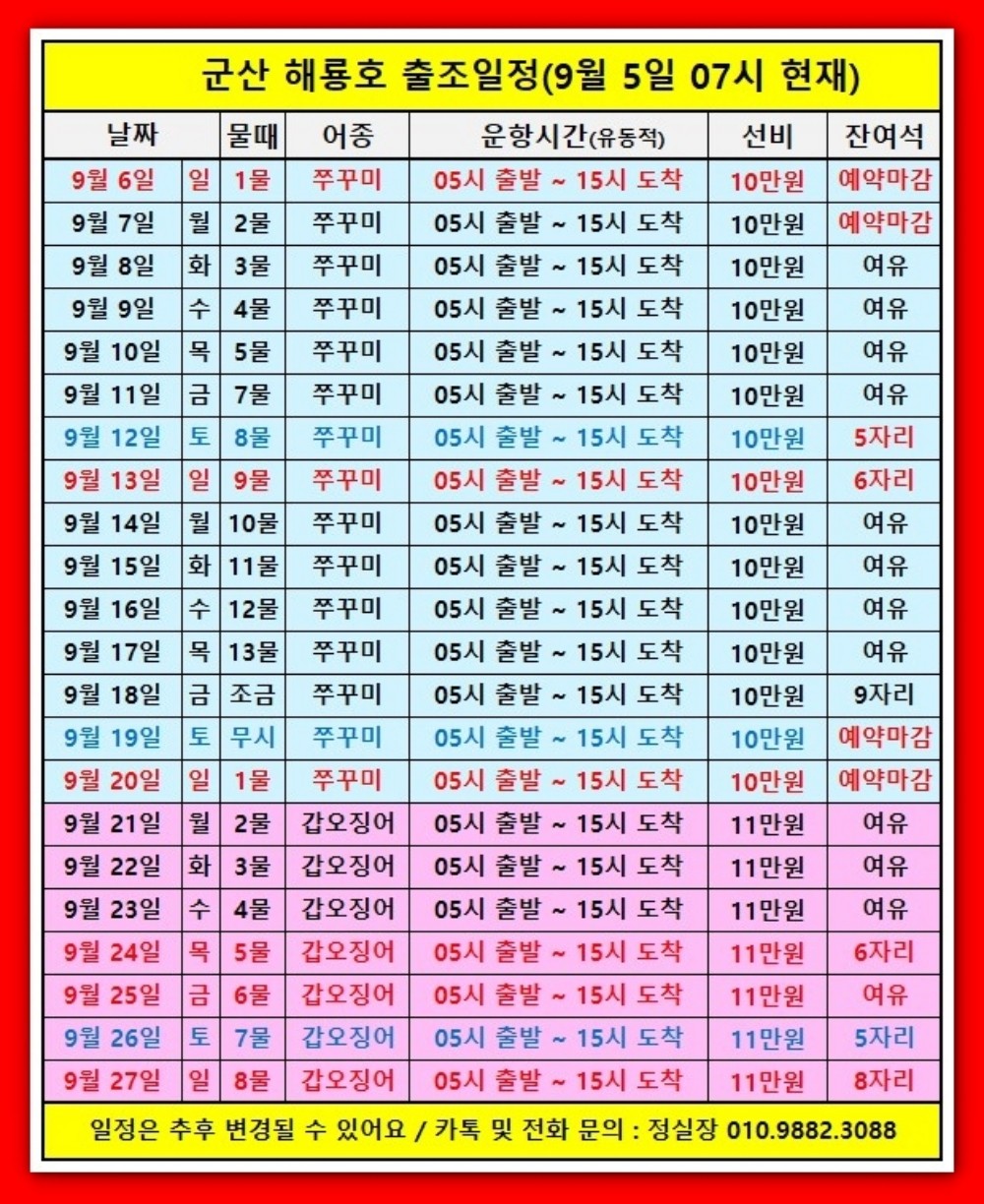 9월 5일 군산 주꾸미 선상낚시 조황 현장 사진 21