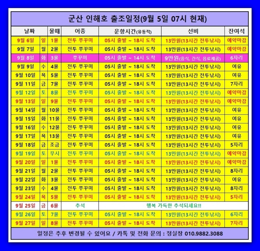 9월 5일 군산 주꾸미 선상낚시 조황 현장 사진 24