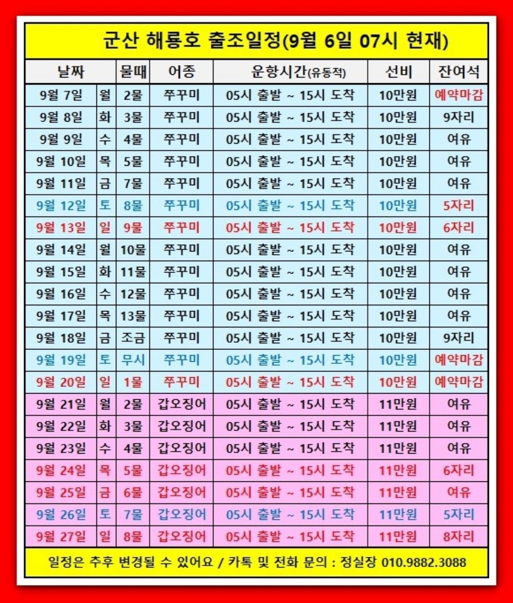 9월 6일 군산 주꾸미 선상낚시 조황 현장 사진 22