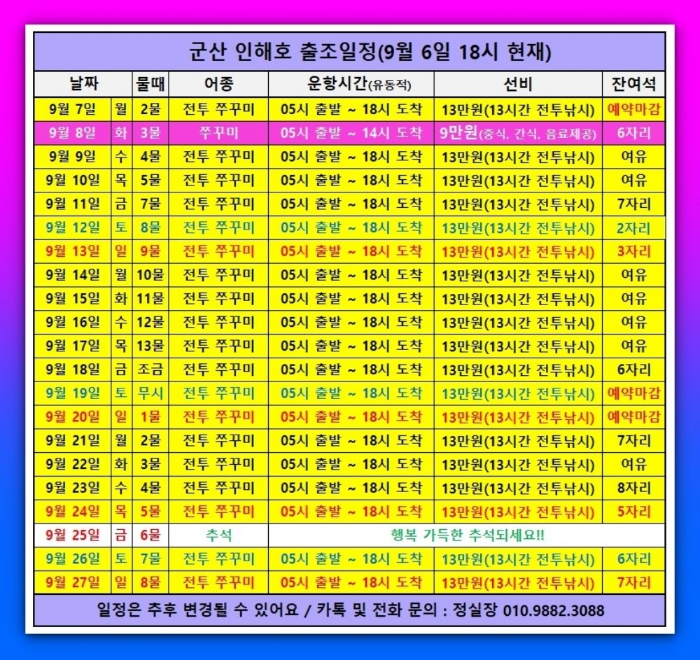 9월 6일 군산 주꾸미 선상낚시 조황 현장 사진 34