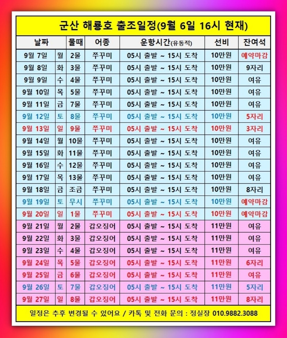 9월 6일 군산 주꾸미 선상낚시 조황 현장 사진 40