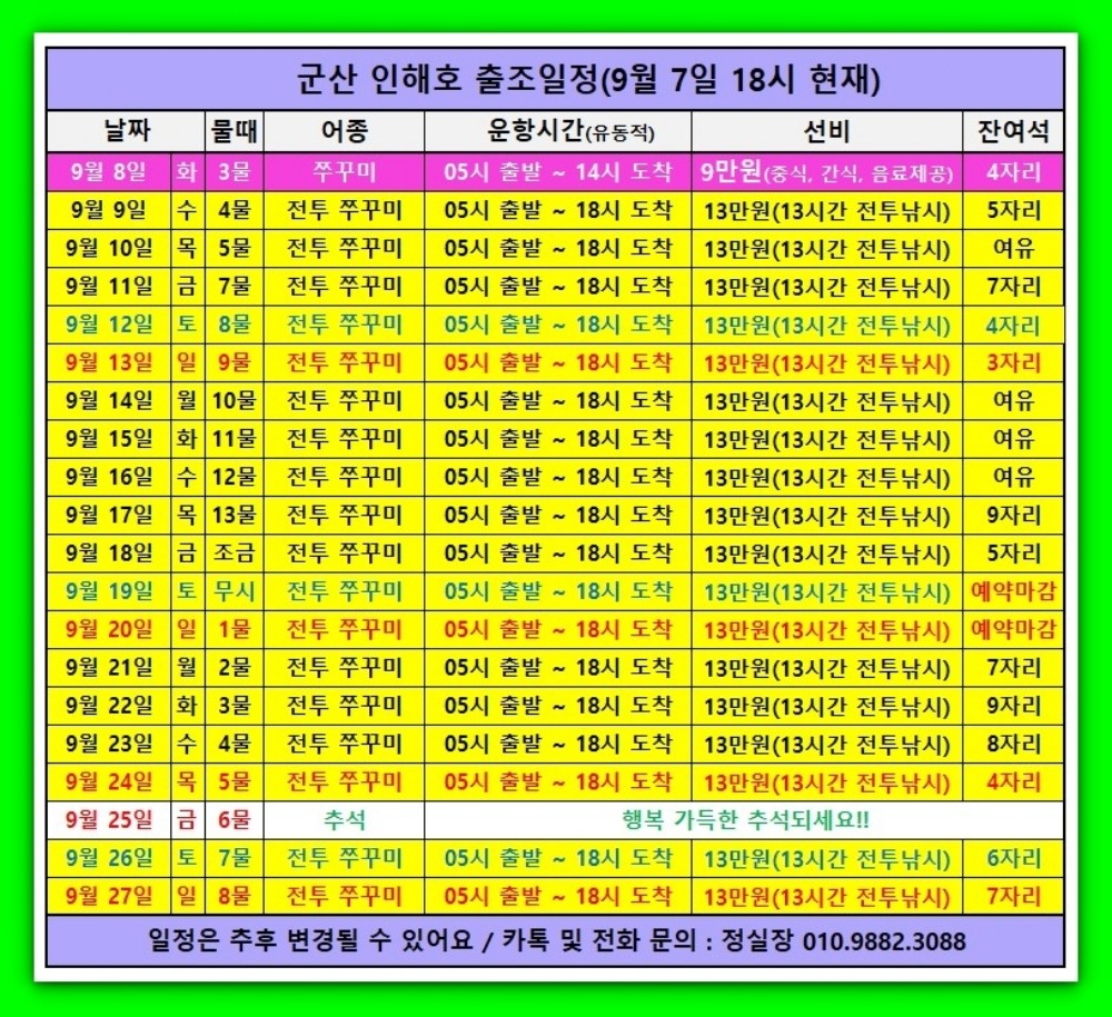 9월 7일 군산 주꾸미 선상낚시 조황 현장 사진 30