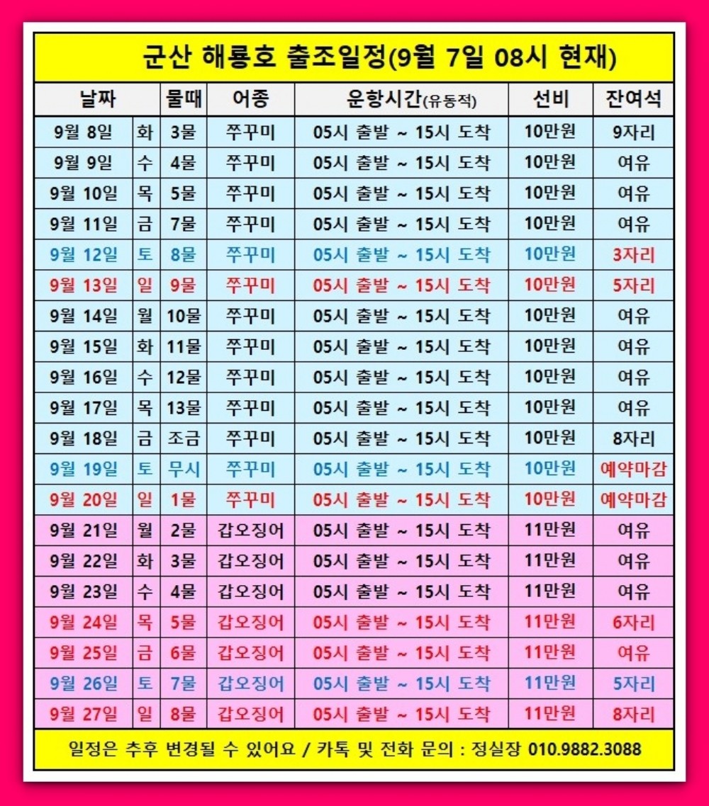 9월 7일 군산 주꾸미 선상낚시 조황 현장 사진 23