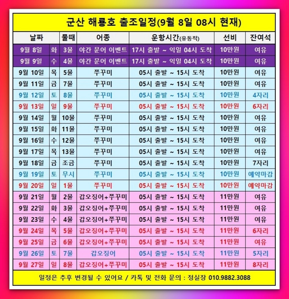 9월 7일 군산 문어 선상낚시 조황 현장 사진 29