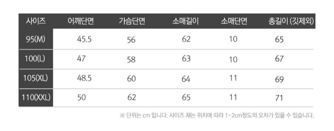 9월 9일 선상낚시 조황 현장 사진 17