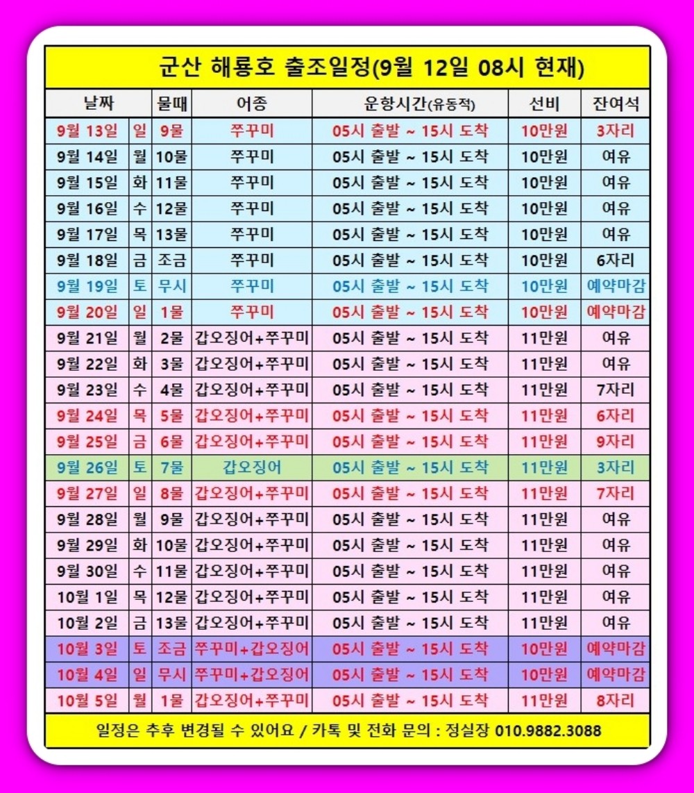 9월 12일 군산 주꾸미 선상낚시 조황 현장 사진 29
