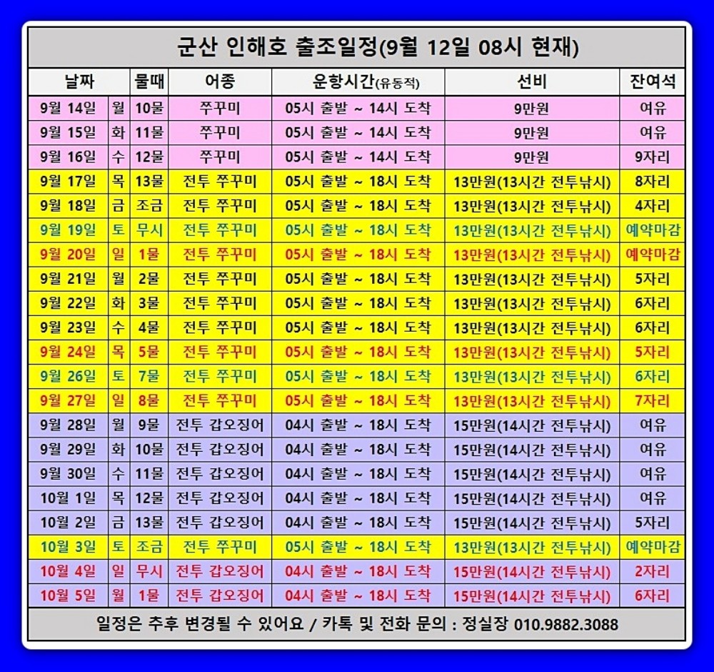 9월 12일 군산 갑오징어 선상낚시 조황 현장 사진 14