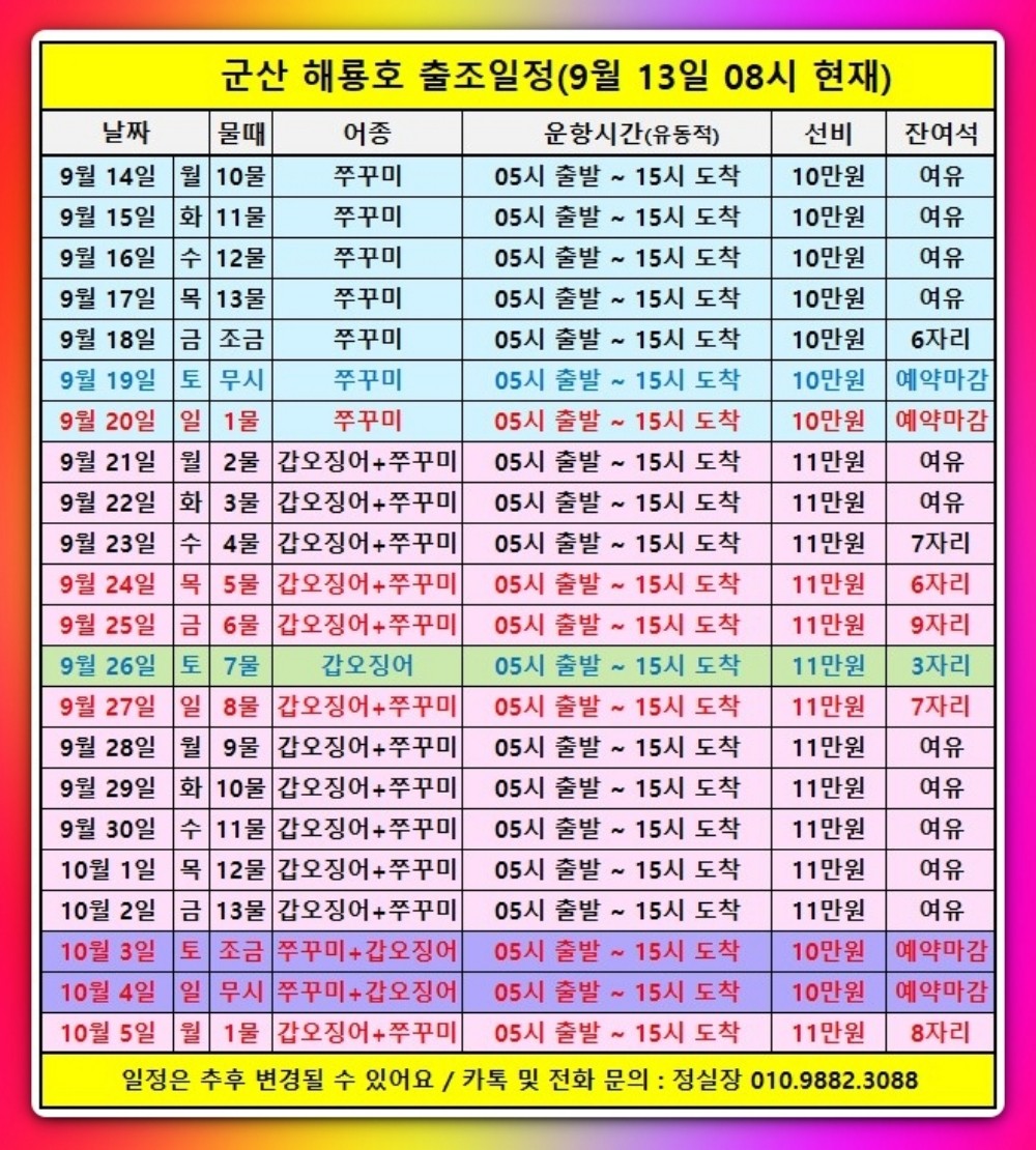 9월 13일 군산 주꾸미 선상낚시 조황 현장 사진 22