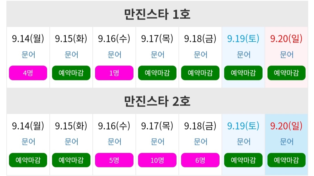 9월 14일 여수 문어 선상낚시 조황 현장 사진 1