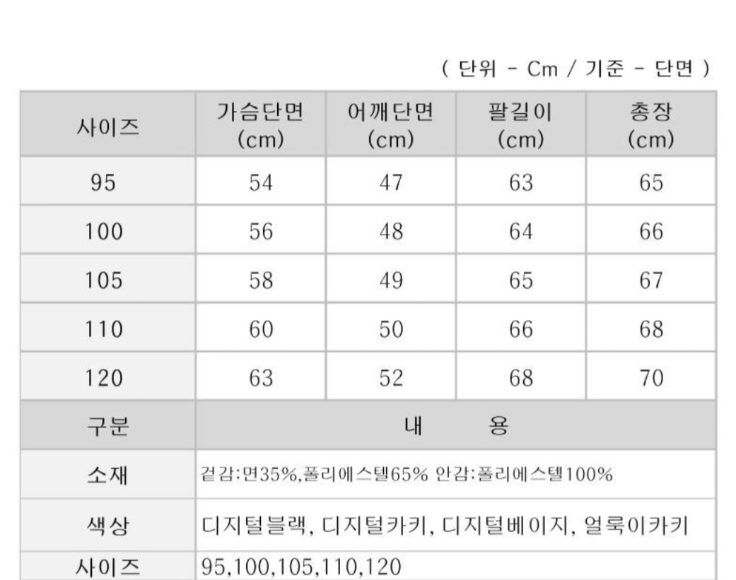 9월 15일 선상낚시 조황 현장 사진 25
