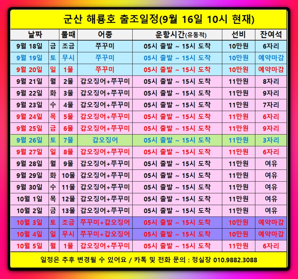 9월 18일 군산 주꾸미 선상낚시 조황 현장 사진 21